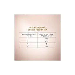 Вологий корм для кішок Club 4 Paws Selection Плюс Смужки з кроликом у соусі 85 г (4820215368087) - мініатюра 5