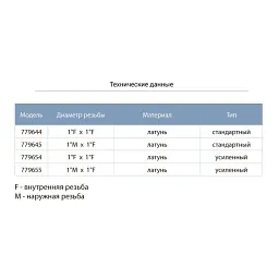 Клапан зворотний 1"F×1"F (латунь) AQUATICA (779644) - мініатюра 2