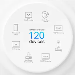 Точка доступу Wi-Fi TP-Link DECO-X10-2-PACK - мініатюра 6