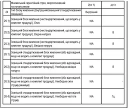 LED-телевізор LG 86QNED7EA6B (7200258) - мініатюра 4
