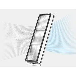 Пиловий фільтр для пилососа Dreame L10s Ultra/Dreame D10 Plus Gen 2 2шт [143757] - мініатюра 5