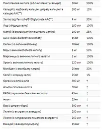 Мультивітаміни Now Foods Liquid Multi Gels 180 softgels - мініатюра 3