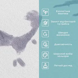 Килимок вологопоглинаючий Wall Sticker 50х80х3 мм SW-00001890 - мініатюра 4