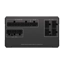 Блок живлення Corsair 750W RM750x (CP-9020285-EU) - мініатюра 4