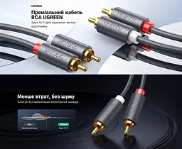 Стереоаудіокабель UGREEN AV104 1,5 м тюльпани Cinch 2 RCA штекери на 2 RCA штекери подвійне екранування позолочені роз’єми кольорове маркування каналів чорний (10517) - мініатюра 4