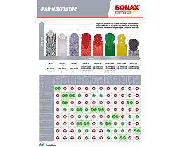 Полірувальна паста Sonax ProfiLine CutMax 6/4, 1 л - мініатюра 5