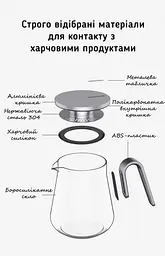 Чайник-заварник Samadoyo Чаювальник, 600 мл