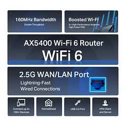 Маршрутизатор TP-Link Archer AX72 Pro - мініатюра 6