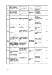 Українська мова у текстах. Робочий зошит. 5 клас. 2-й семестр - мініатюра 6