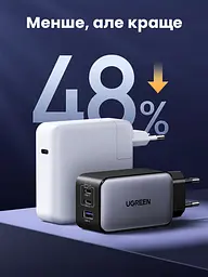 Мережевий зарядний пристрій GaN UGREEN Nexode CD244 загальна потужність до 65 Вт 2 порти USB-C та 1 USB-A для 65 Вт сірий (10335) - мініатюра 7