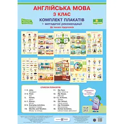 Комплект плакатів з англійської мови. 3 клас - Надія Вітушинська