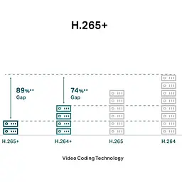 IP-камера TP-Link VIGI C250-4, PoE, 5Мп, 4 мм, H265+, IP66, Dome, кольорове нічне бачення, зовнішня - мініатюра 4