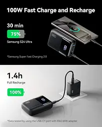 Павербанк INIU 25000 мА·год 100 Вт, USB-C, 3 виходи - мініатюра 4