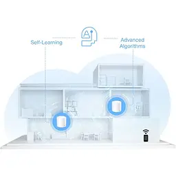 Wi-Fi Mesh система TP-Link Deco X10 3-Pack [145822] - мініатюра 6