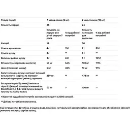 Чорна бузина Nature's Way Sambucus Immune 240 мл - мініатюра 5