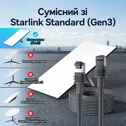 Мережевий кабель Ethernet Vention 20 м патч-корд для Starlink Standard Gen3 два штекери RJ45 8P8C із засувками Starlink Cat5e до 1000 Мбіт/с для прямого з’єднання антени з маршрутизатором із захистом IP67 із провідниками з безкисневої міді сірий (IACHQ) - мініатюра 3