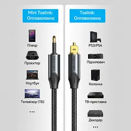 Оптический аудиокабель Vention 1 м тослинк S/PDIF штекер Toslink к штекеру Mini Toslink 3,5 мм наружный диаметр кабеля 4,5 мм оболочка PVC с хлопковой оплёткой чёрный с золотистыми частями штекеров (BKCBF) - миниатюра 6