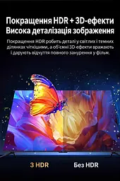 HDMI KVM-перемикач UGREEN CM664 2 ПК зі спільними монітором клавіатурою й мишею входи HDMI та USB-B 4K 60 Гц 3840 × 2160 для периферії USB 3.0 3 USB-A та 1 USB-C (35765) - мініатюра 13