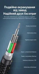 Кабель для принтера UGREEN US369 USB 2.0 USB-A - USB-B 1,5 м чорний (80802) - мініатюра 4