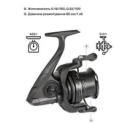 Котушка Brain NRG SE 4500S 10+1BB - мініатюра 9