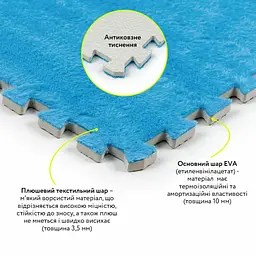 Підлога-пазл плюшевий 60х60х1см Блакитний (D) SW-00002091 - мініатюра 3