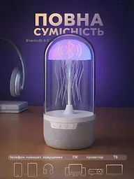 Креативна Bluetooth колонка з підсвічуванням RGB Медуза, 7 кольорів LED, Колонка-нічник з хорошим звучанням, Біла (2082387841) - мініатюра 3