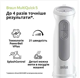 Блендер BRAUN MQ 50236 MWH (подрібнювач, міксер) - мініатюра 2