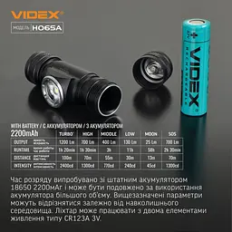 Налобний світлодіодний ліхтарик Videx VLF-H065A 1200L m 5000 K (VLF-H065A) - мініатюра 18