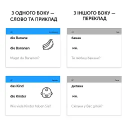 Картки для вивчення німецької мови English Student. Рівень A1 – Початковий - мініатюра 7