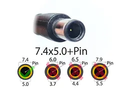Блок живлення для HP 550, 530 (19V 4.74A 90W (7.4x5.0 + PIN)) - мініатюра 2