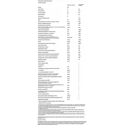 Підтримка печінки Thorne Research Mediclear-SGS смак ванілі 977 г - мініатюра 3