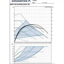 Циркуляційний насос Grundfos ALPHA-2 25-80 130 (99411163) - мініатюра 4