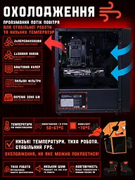 Ігровий ПК Tera Soldier-206i (RTX 2060 Super 8GB / Intel Core i5 10400F / 16GB DDR4 / SSD 512GB) - мініатюра 6
