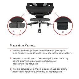 Офісне крісло Аклас Петрос R-SR Чорний (Чорний) (00158585) - мініатюра 12