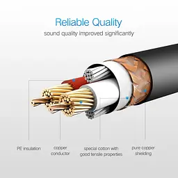 Мікрофонний кабель Ugreen AV130 XLR Male to Female Microphone Cable (Чорний, 1м) - мініатюра 8