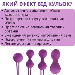 Набір вагінальних кульок I’MCUM Kegel Fit з віброкулькою та пультом управління Фіолетовий 4 шт (IM-KGE204) - мініатюра 7