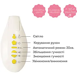 Музичний мобіль Taf Toys Крихітка Місяць Солодкі сни з проектором колекції (12665) - мініатюра 4