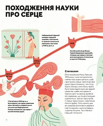 Серце. Історія, наука і багато любові - Ноемі Фабра - мініатюра 10