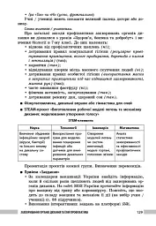 Біологія. 8 клас. Книга для вчителя - мініатюра 15