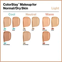 Тональний крем Revlon Colorstay Makeup Normal and Dry Skin SPF 20 відтінок 180 (Sand Beige) 30 мл (423029) - мініатюра 3