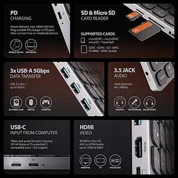 Клавіатура AXAGON HMC-KB USB-C 9 in 1 HUB EN/UA Grey Black (HMC-KB-CRL) - мініатюра 2