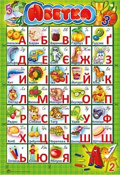 Плакат Абетка