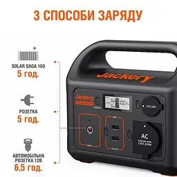 Зарядна станція Explorer 240 EU Jackery (99-00011703) - мініатюра 3