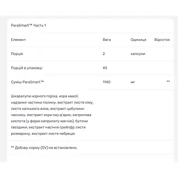 Очищувальна формула 15-денна програма Renew Life ParaSmart Cleansing Formula 90 вегетаріанських капсул та краплі - мініатюра 4