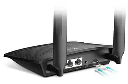 Роутер TP-LINK TL-MR100, Black, 1xLAN, 1xWAN, 1x SIM-card 3G/4G - мініатюра 3