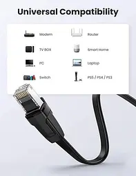 Патч корд UGREEN мережевий кабель 40 Гбіт\с 2000 МГц Ethernet RJ45 Cat 8 плоский 1М Black (NW134) - мініатюра 4