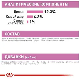 Набір вологого корму для кошенят Royal Canin Kitten Loaf паштет 1.02 кг (12 шт. х 85 г) - мініатюра 8