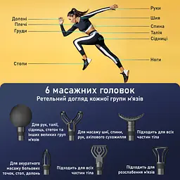 Ручний портативний масажер для тіла No Brand 20 швидкостей - мініатюра 3