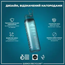 Пляшка для води ION8 1000 мл BPA Free Times To Drink (ЕКО пляшка) Teal &amp; Blue (I8RF1000PTBMOT) - мініатюра 5