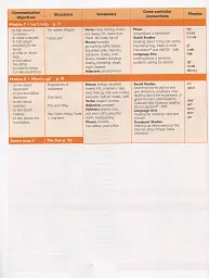 Smart Junior 5. Students Book. Ukrainian Edition - Гаральд Квінтон Мітчелл - мініатюра 5